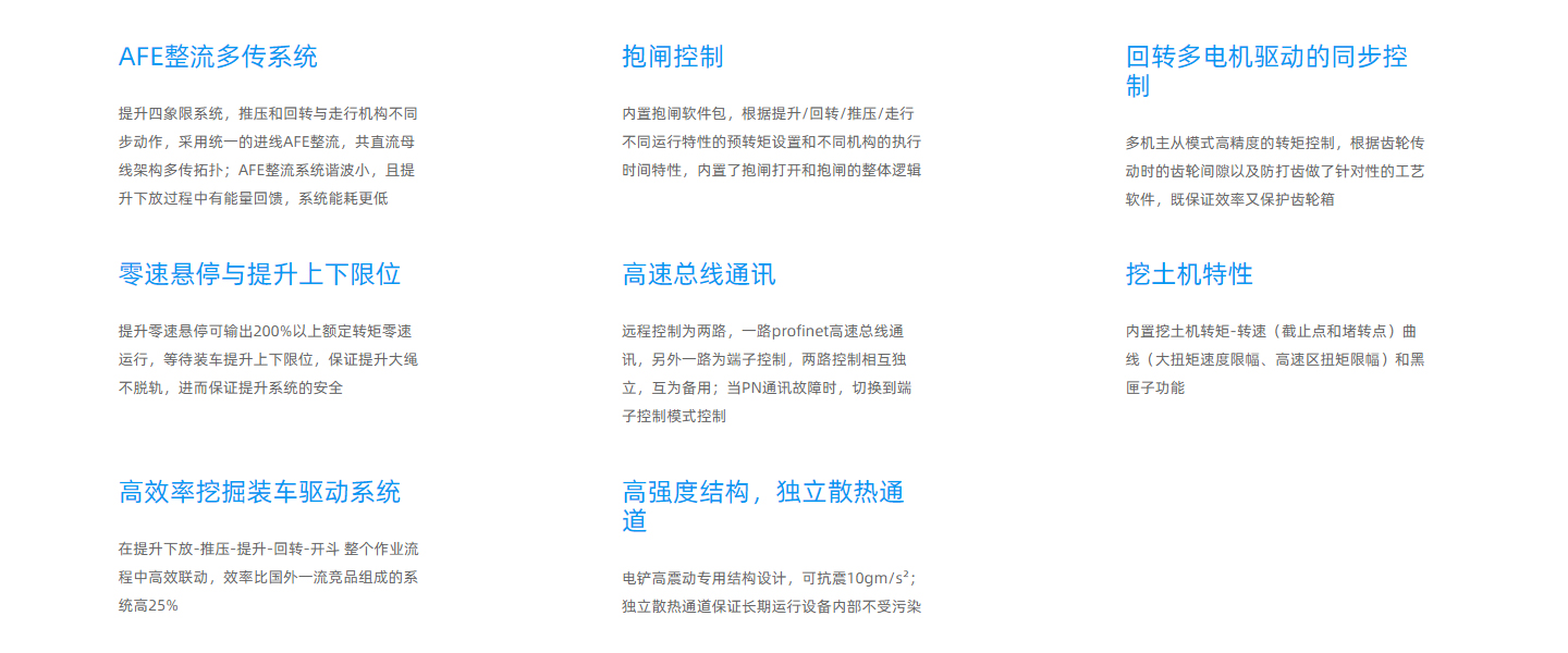 图片展示