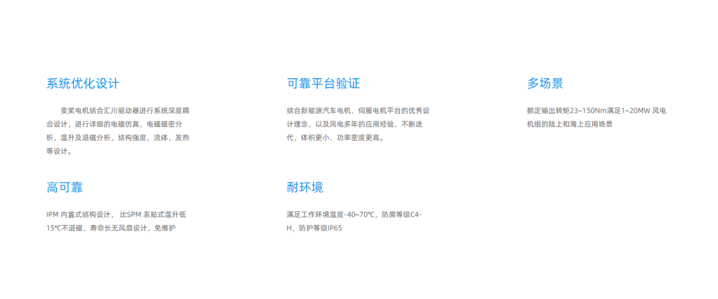 图片展示