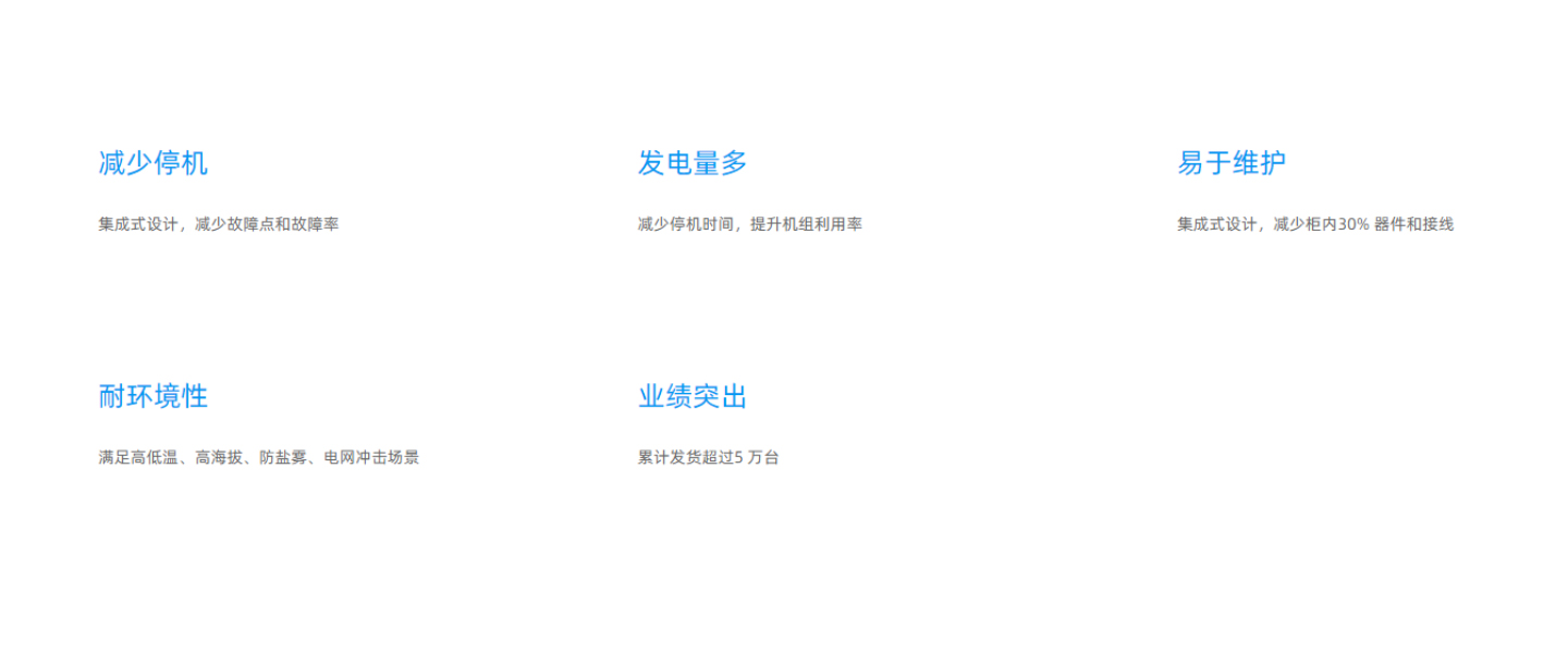 图片展示