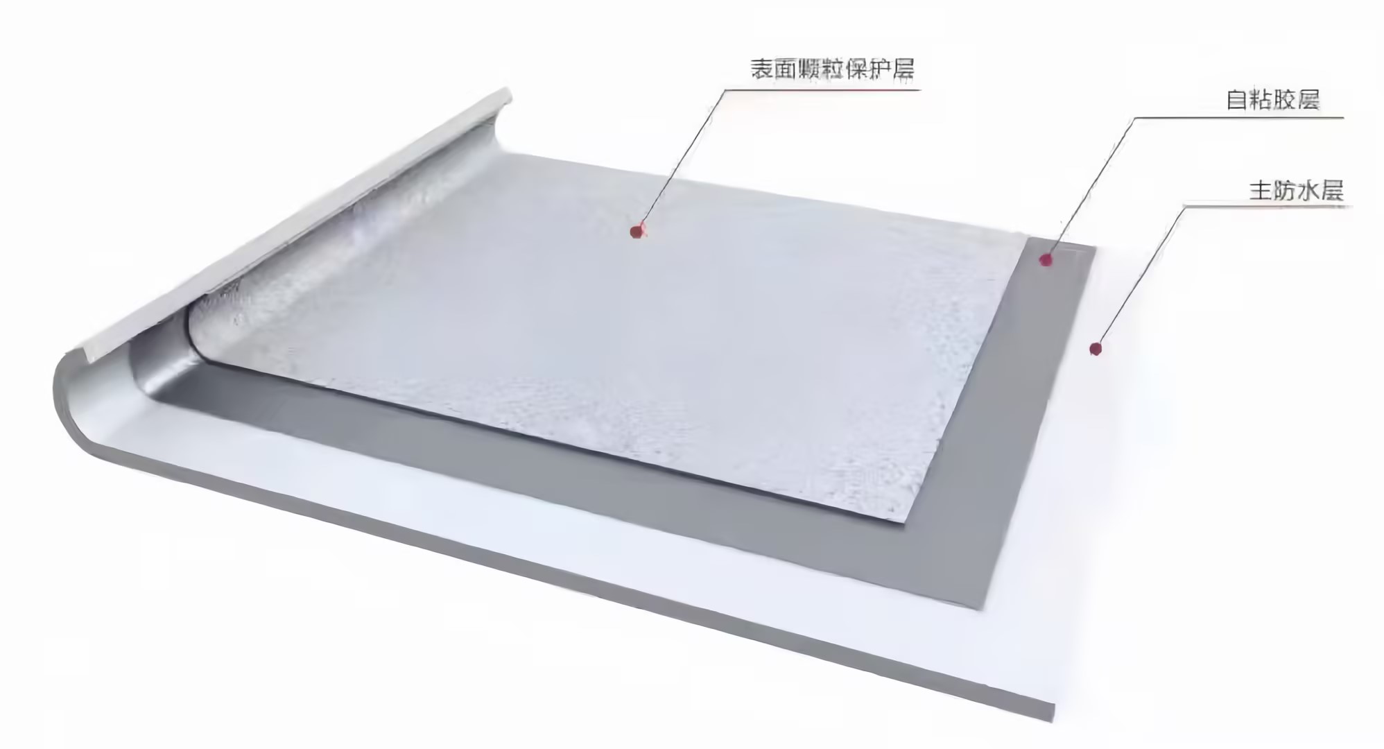 HDPE高分子自粘胶膜防水卷材