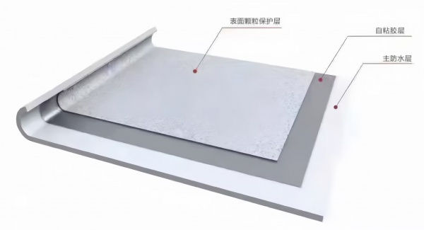 HDPE高分子自粘胶膜防水卷材