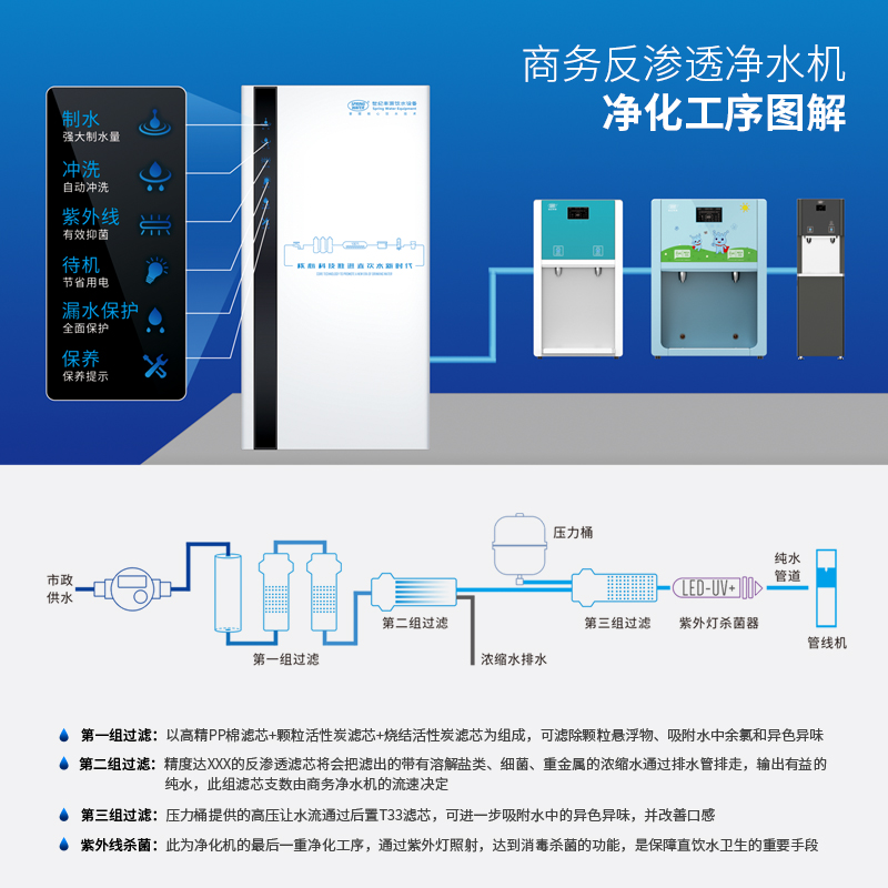 柜式商用净水机