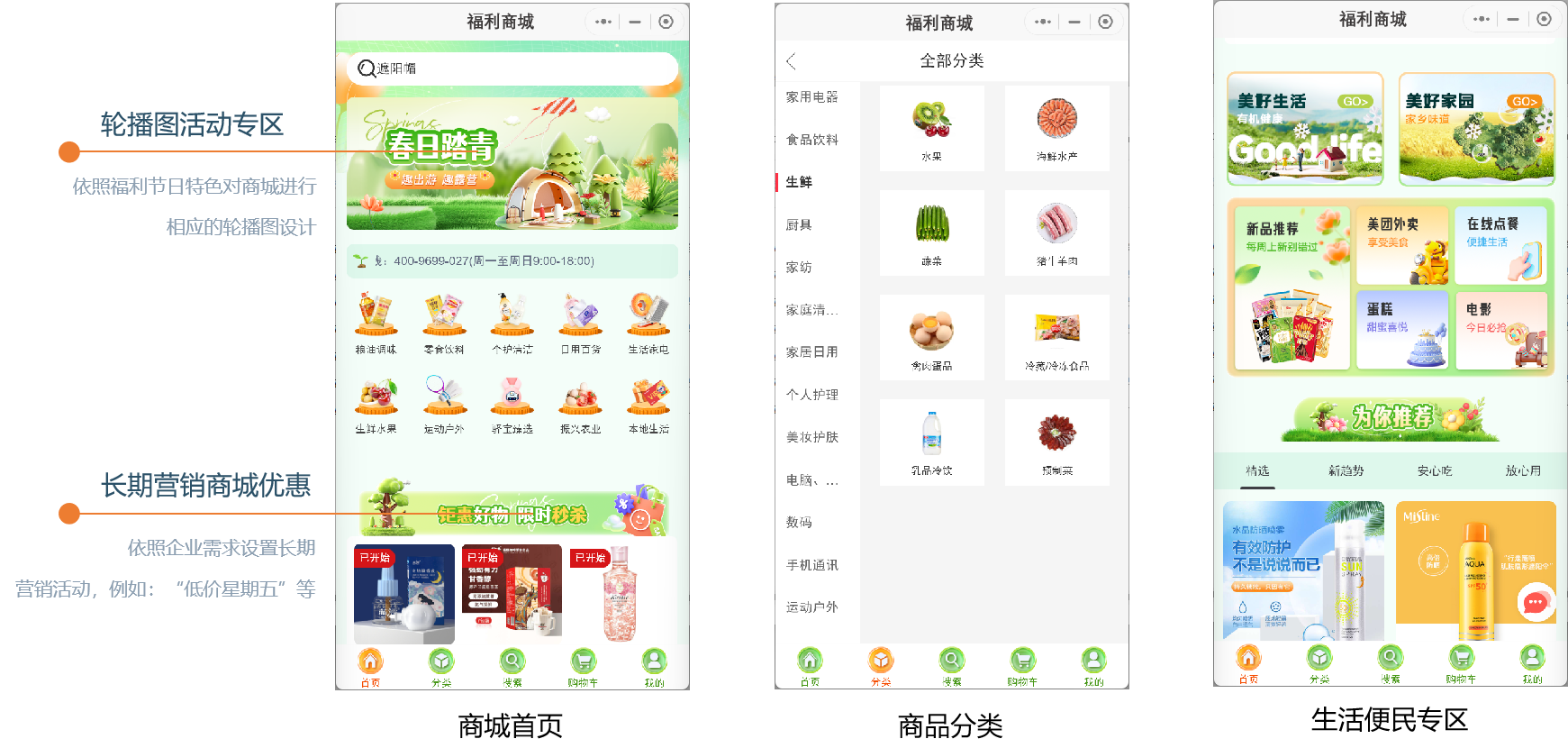 图片展示