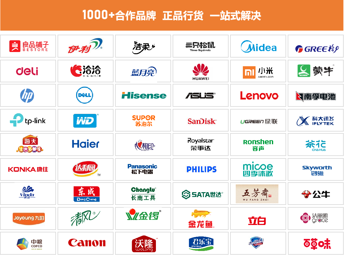 图片展示