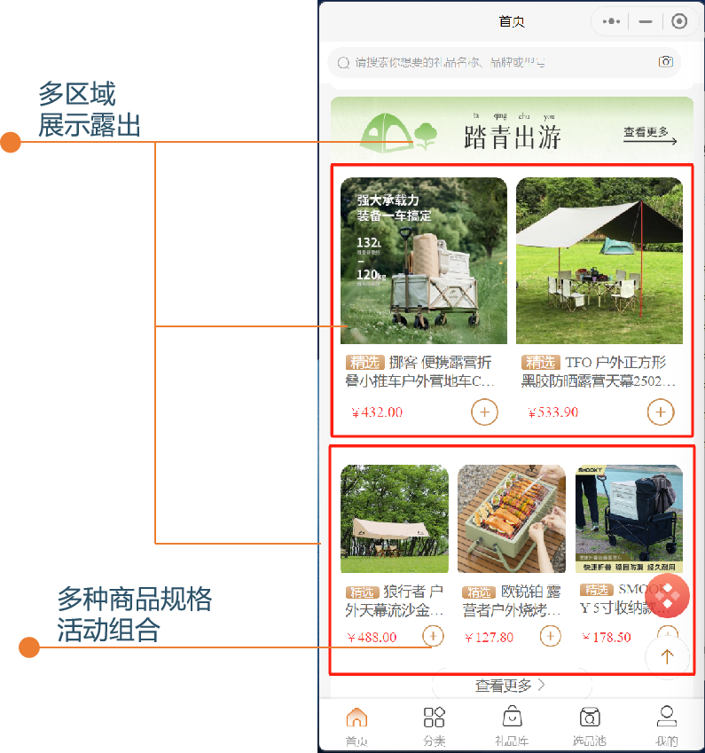 图片展示