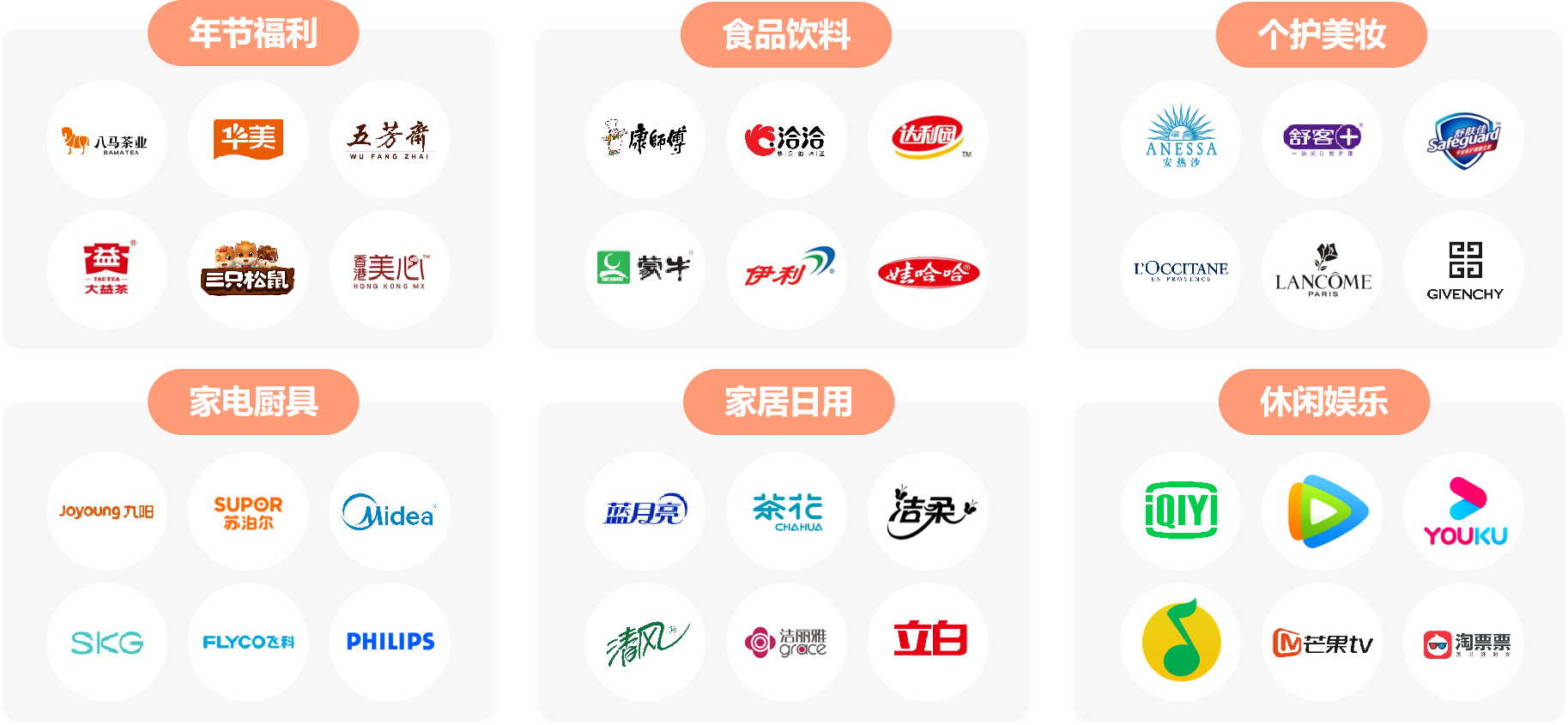 商品