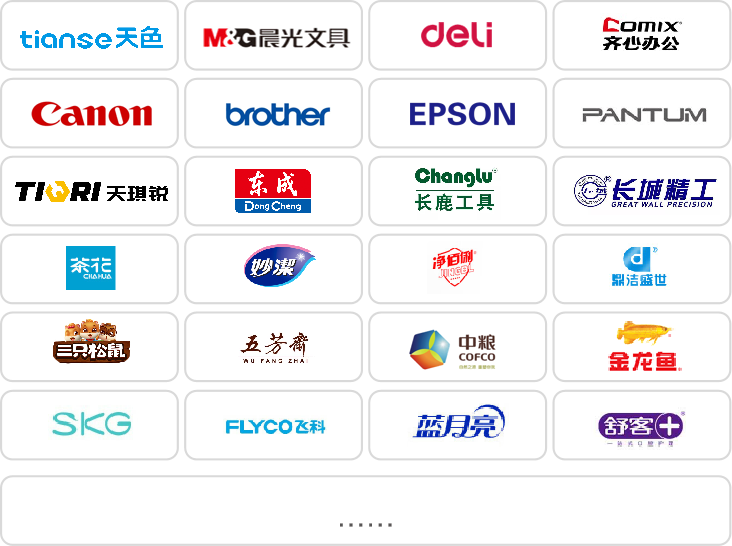 图片展示