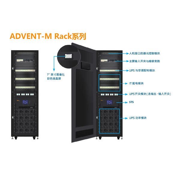 GA ADVENT-M RACK系列20-120KVA