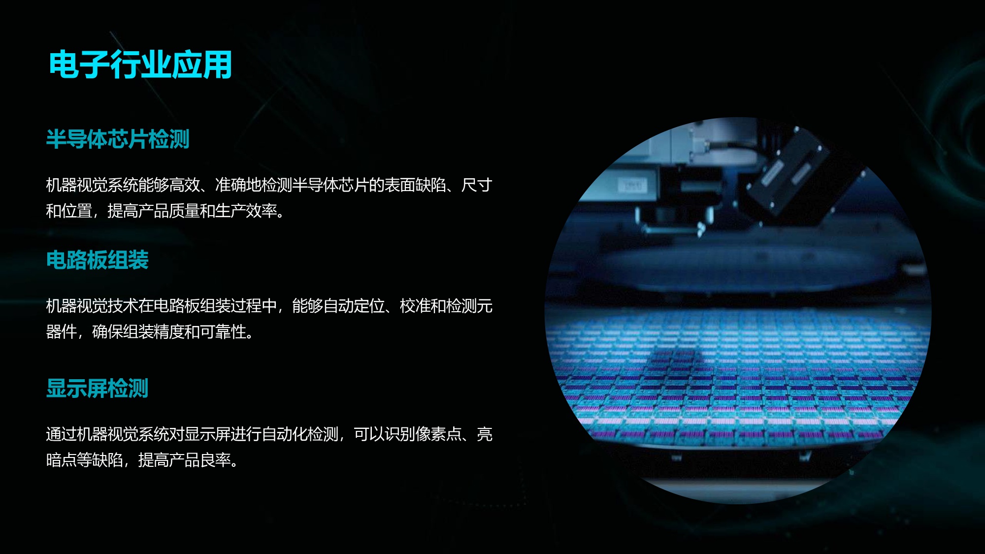 行业应用