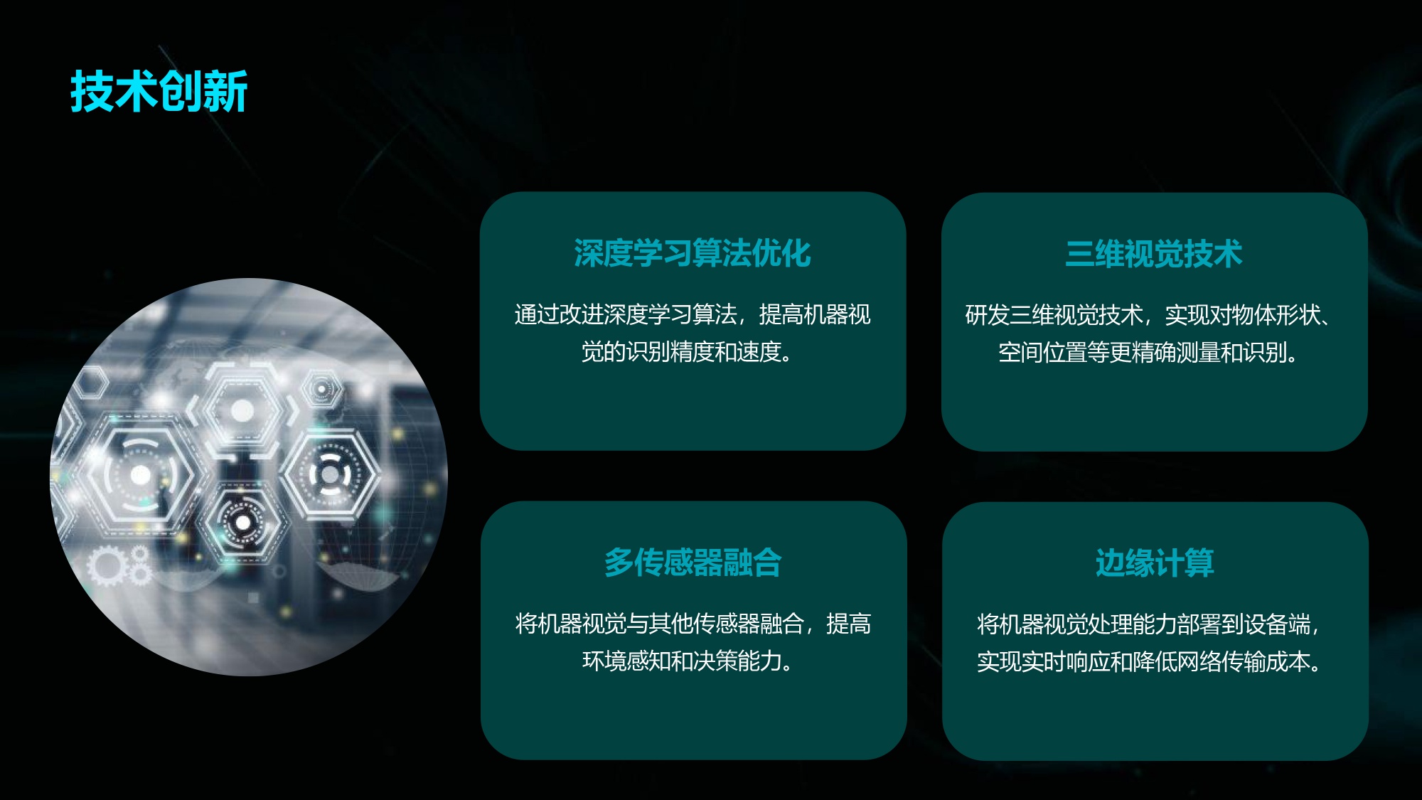 不断创新