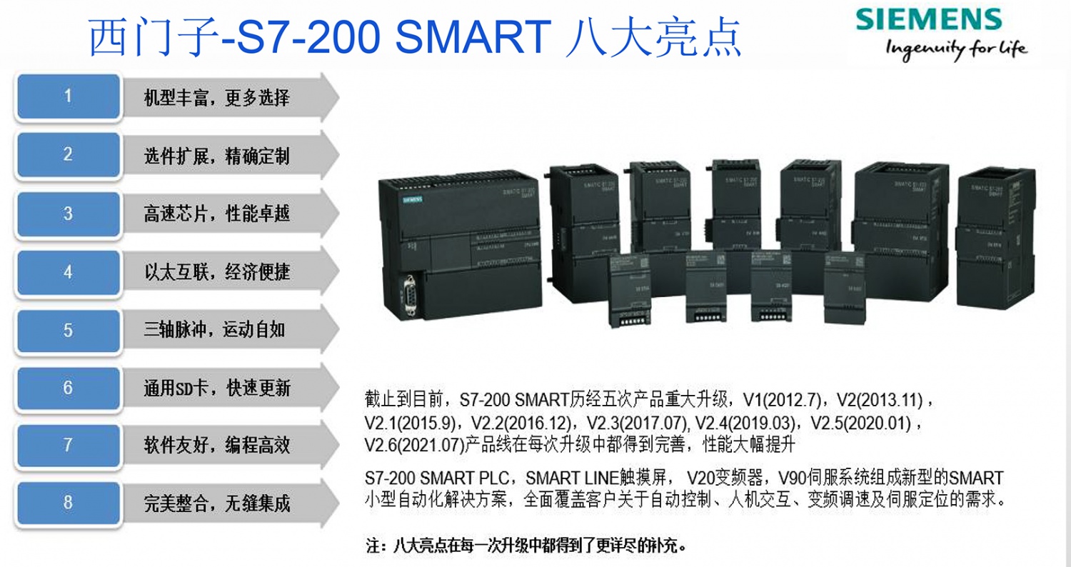 西门子-S7-200 SMART 八大亮点