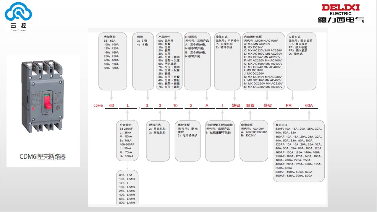 CDW6i 塑壳断路器