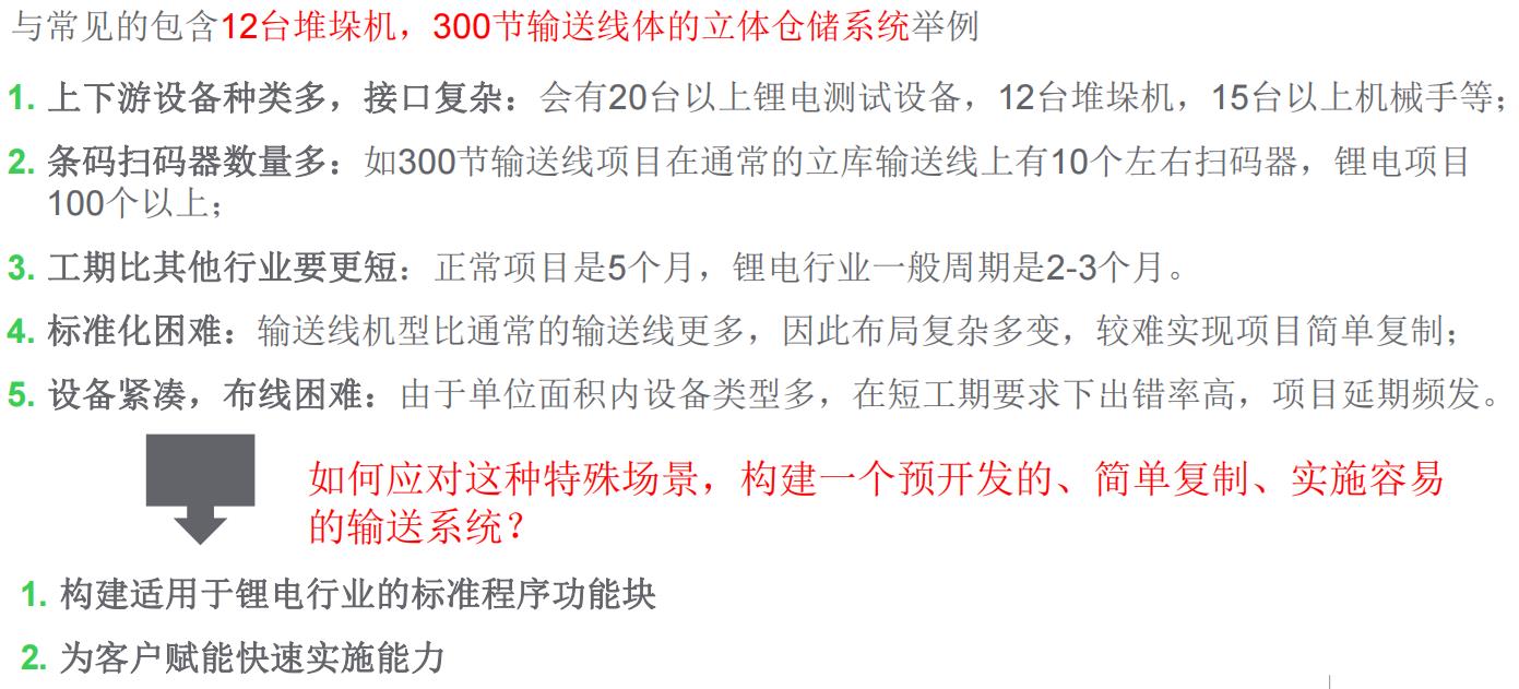 系统需求