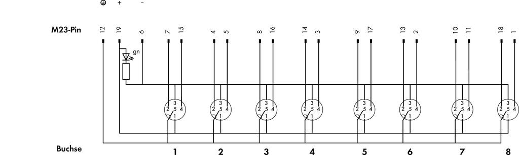 万可-M12传感器执行器接线盒; 8路; 5极; M23 连接器; 不带LED