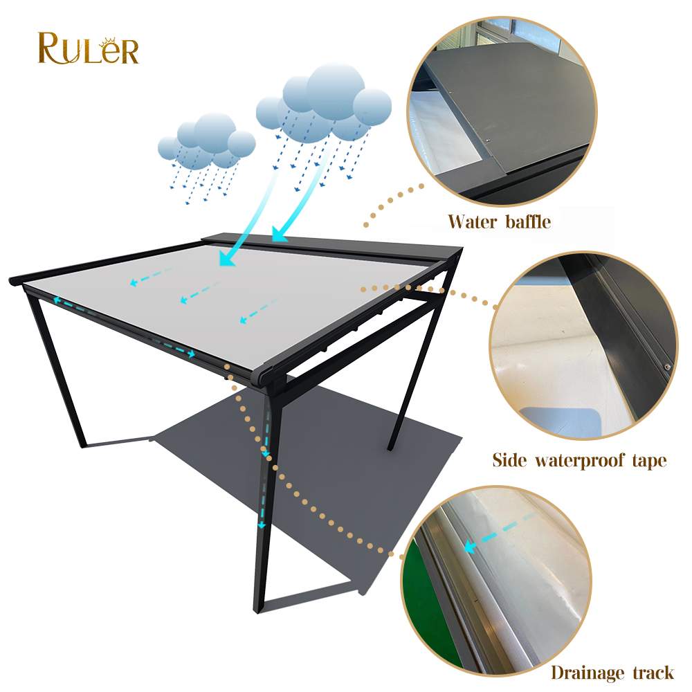 Retractable Roof Awning