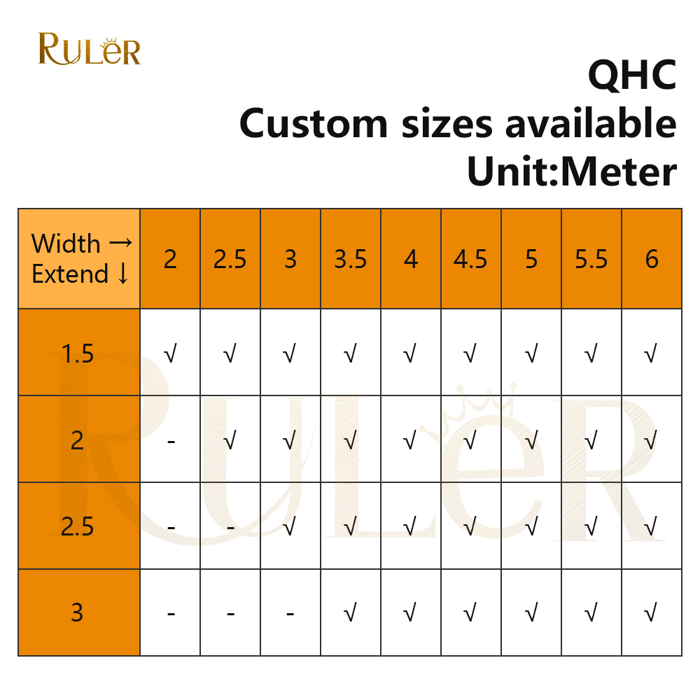 RUQHC | Retractable Cassette Awning