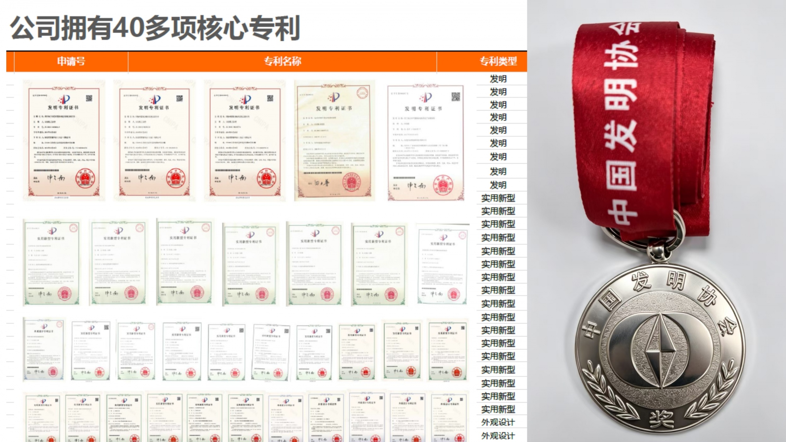 图片展示