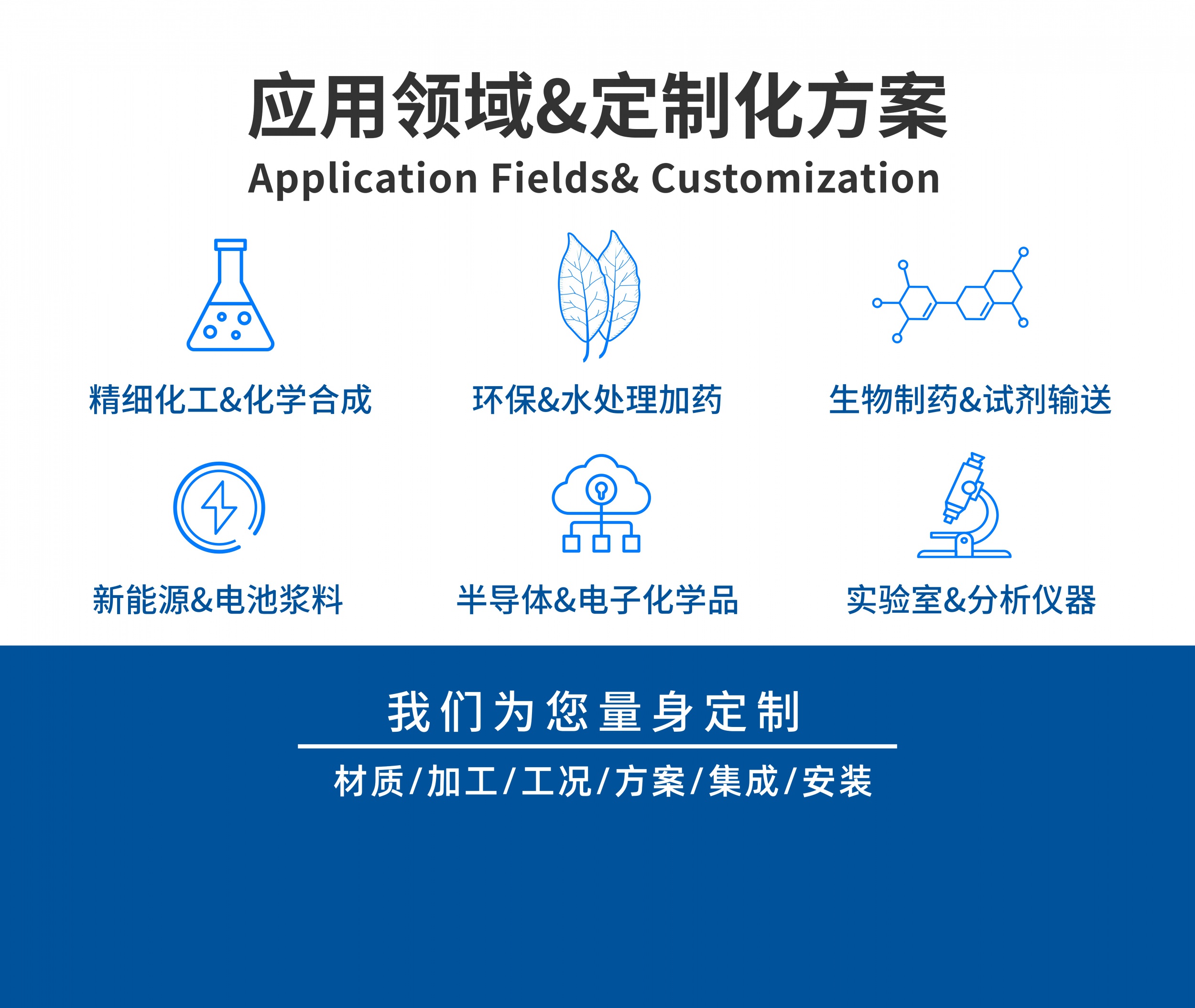 微型磁力齿轮泵在化工领域的应用与定制化解决方案