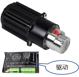 The advantages of micro magnetic gear pumps: why they have become the choice for industrial manufacturing