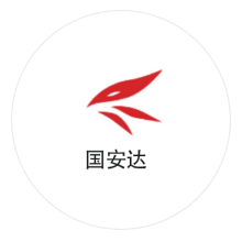 Guoanda