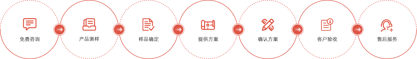 图片展示