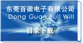 目录下载