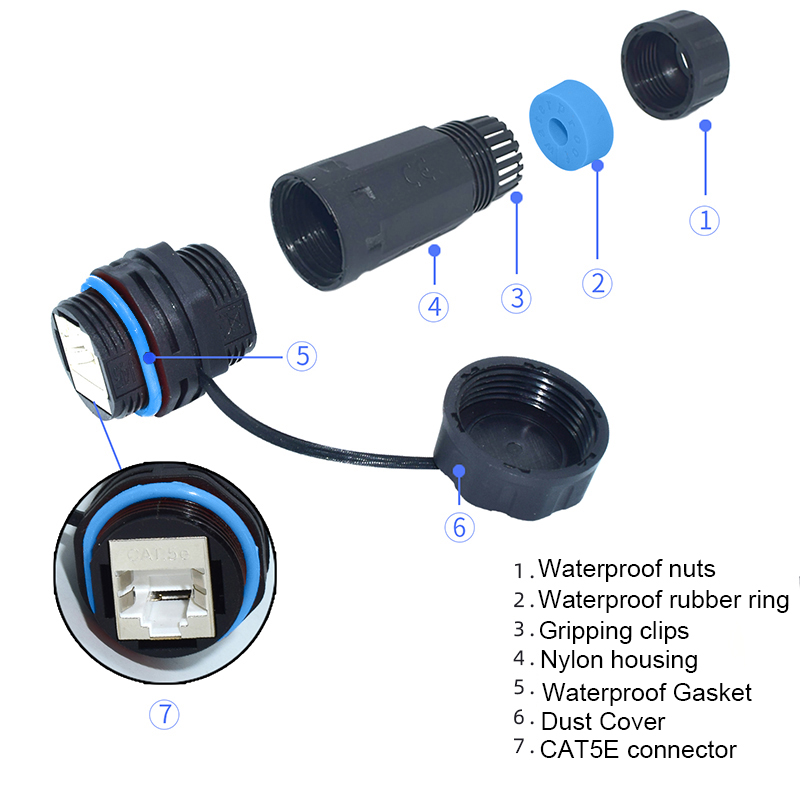 YPM23-CAT6-B