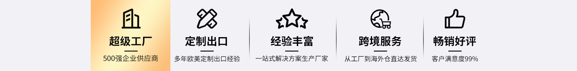 图片展示