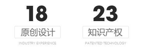 图片展示