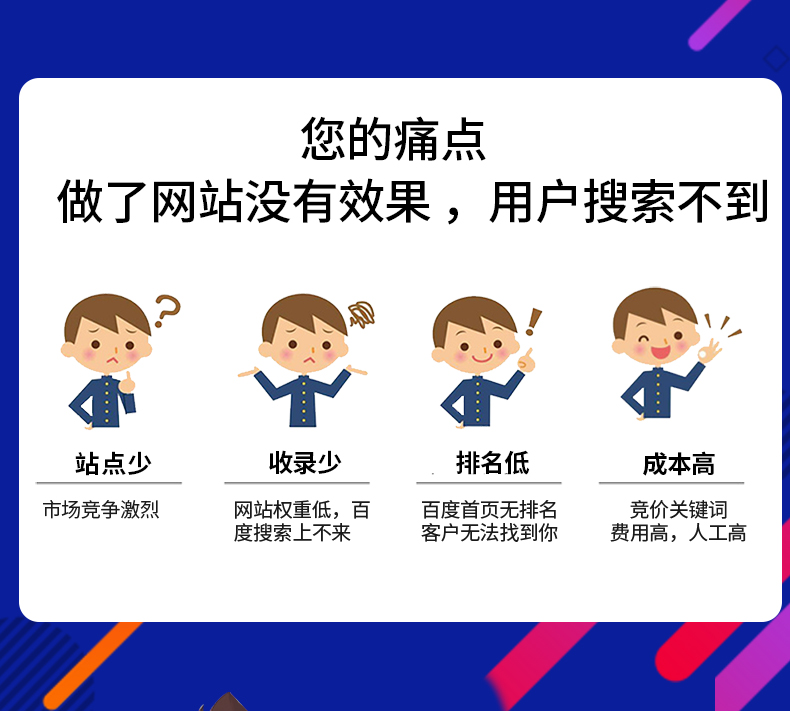 为什么要做快速排名？