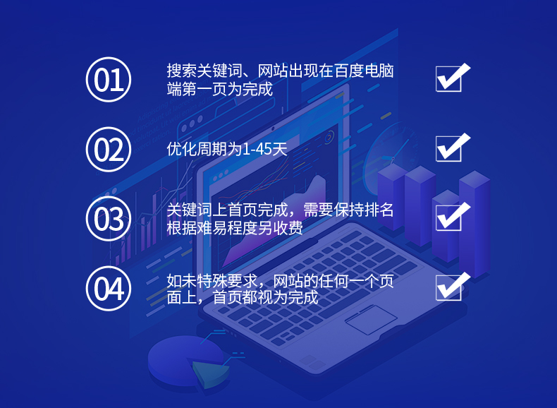 快速排名优化周期