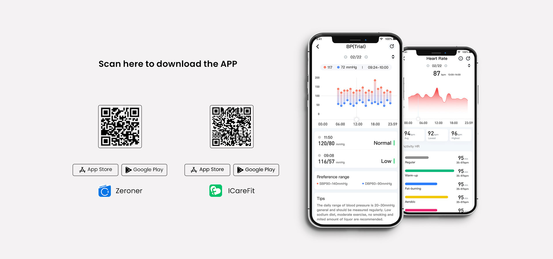 icarefit app