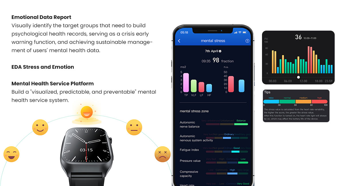 tion tracking