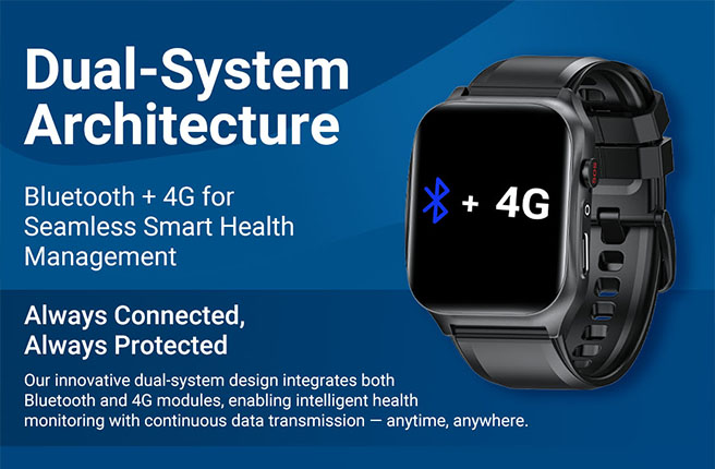 Dual-System Architecture: Powering the Next Generation of Smart Health Wearable Devices