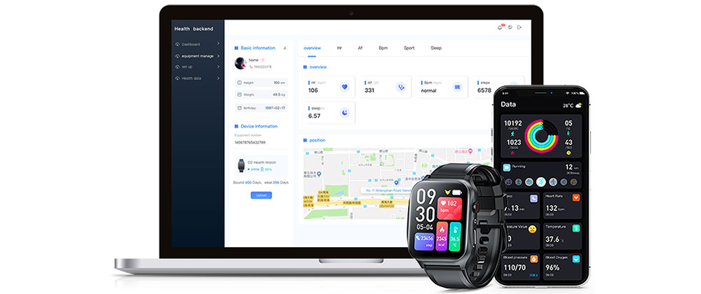 Seamless Integration Across Multiple Platforms
