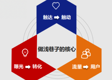 2021年玩具及婴童用品趋势及热销品类分析