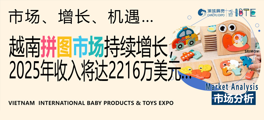 2025年越南拼图市场收入预计将达到2216万美元，市场持续快速增长！