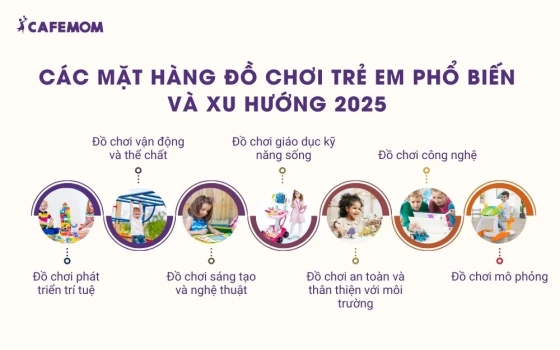 IBTE国际玩具及婴童用品展爆品资讯 | 解锁越南玩具新趋势，把握越南市场先机！