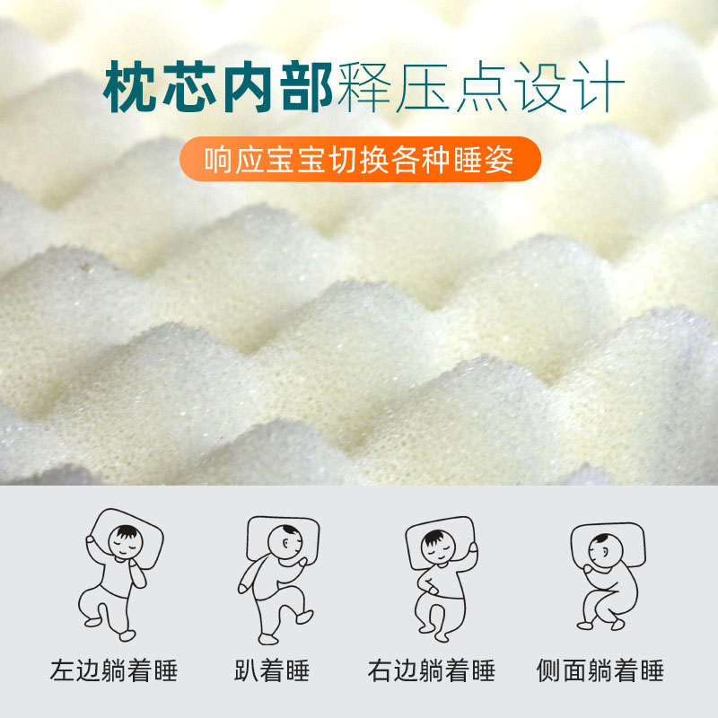 广州市鑫深家居有限公司