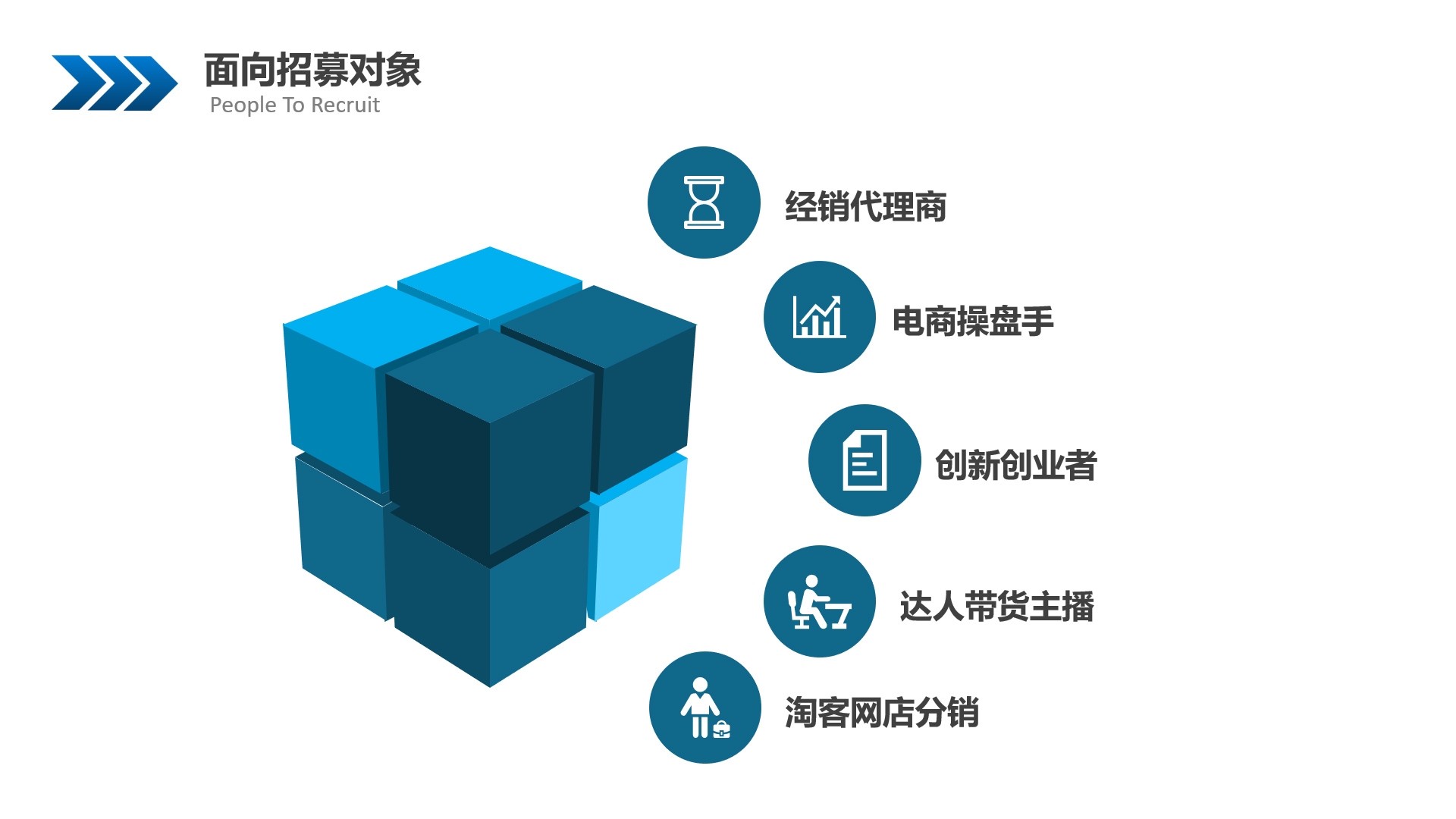 图片展示