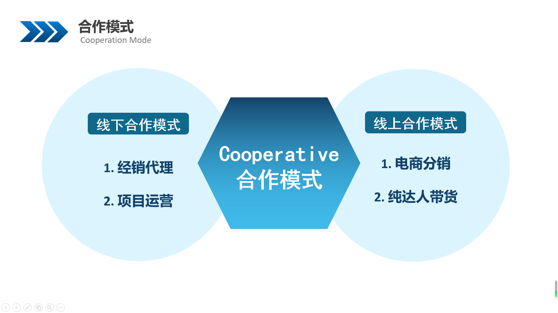 图片展示