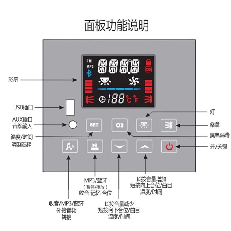 尚雷仕实木一体式定制桑拿光波房-SR1P004-1