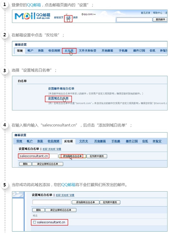 图片展示