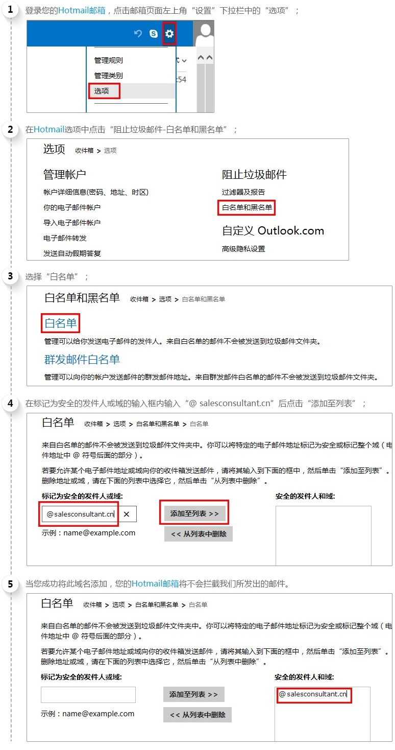 图片展示
