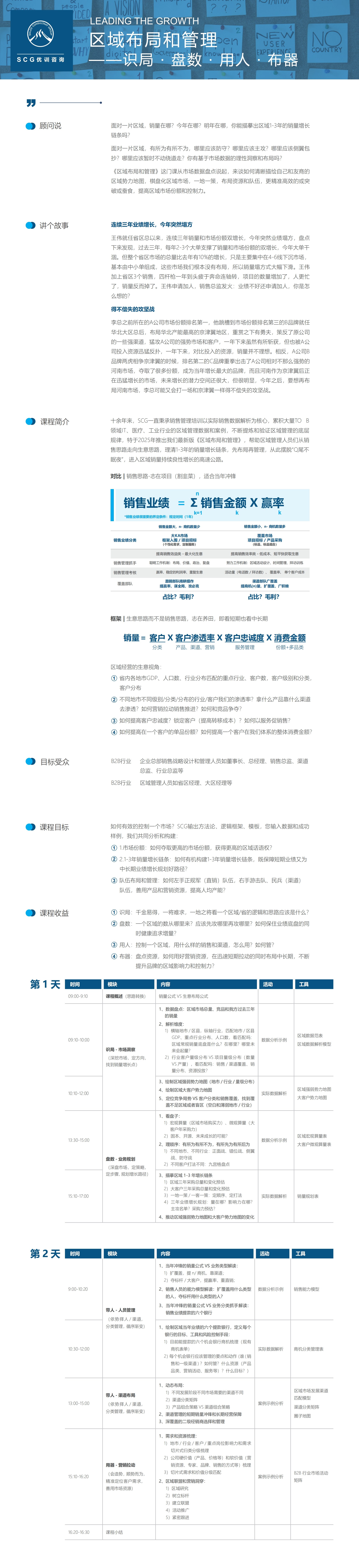 图片展示