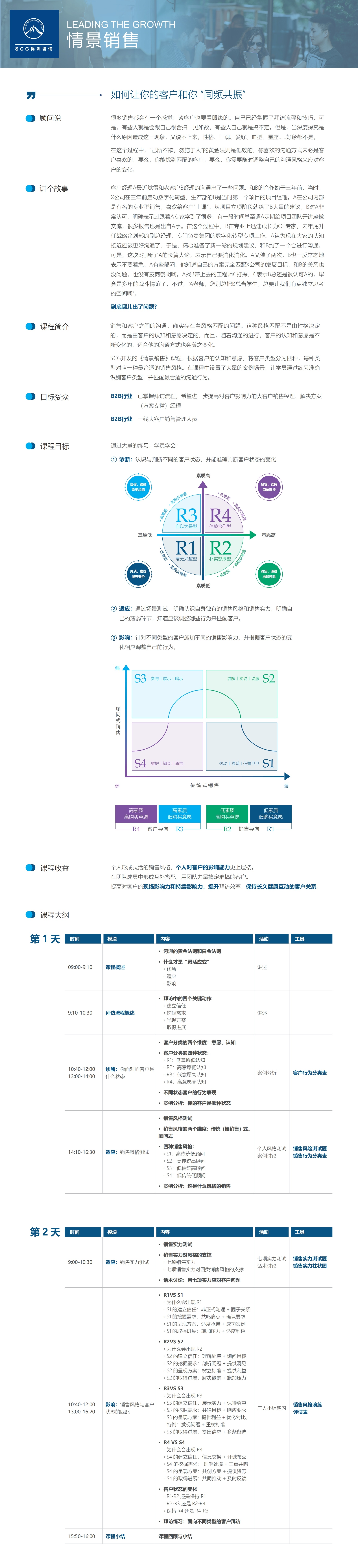 图片展示