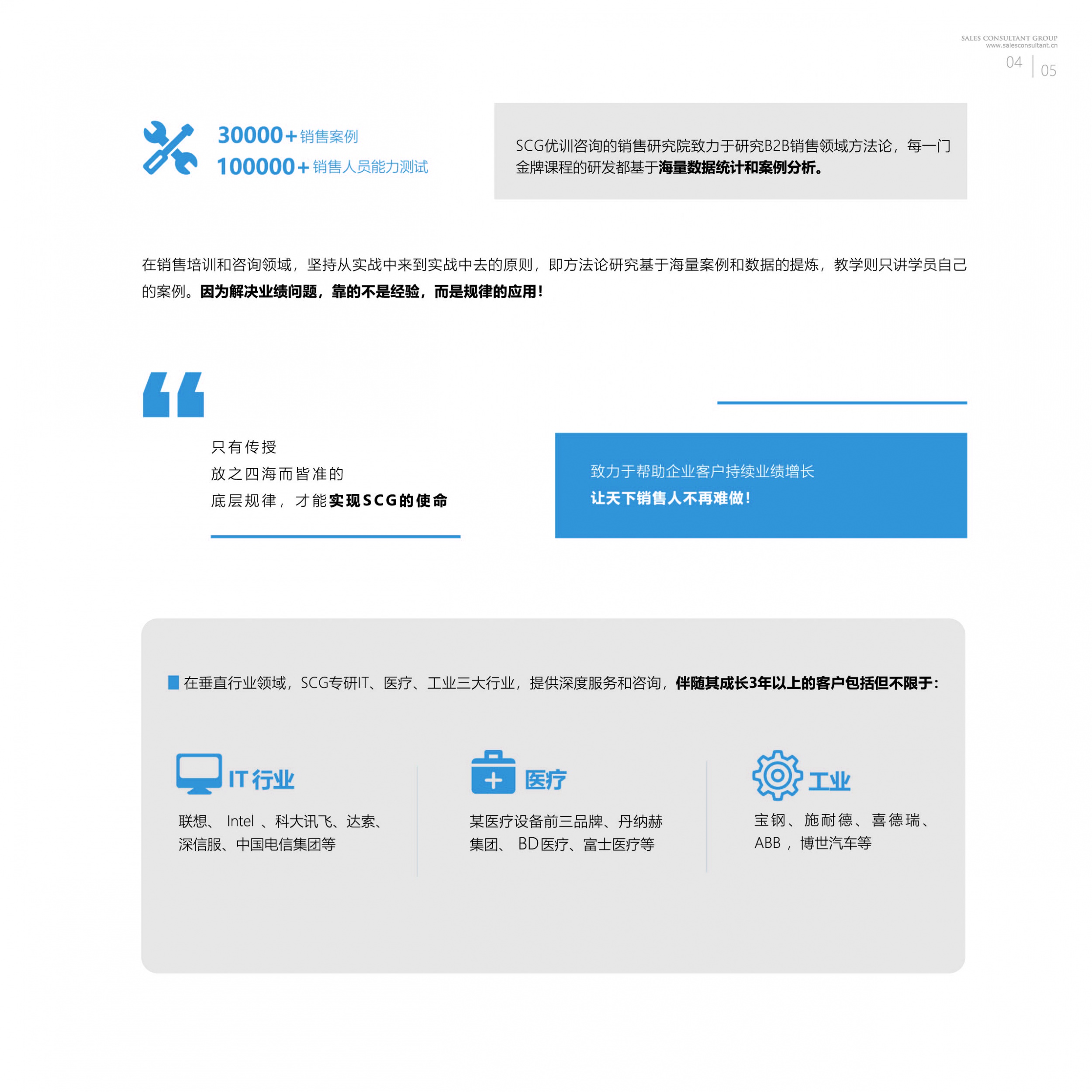 图片展示